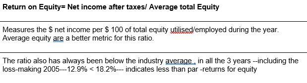 Not solve or change anything Just paste on paper