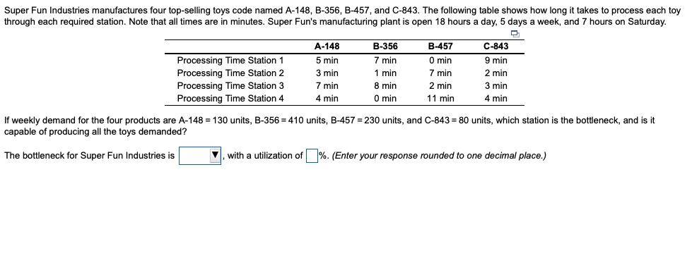 Super Fun Industries manufactures four
