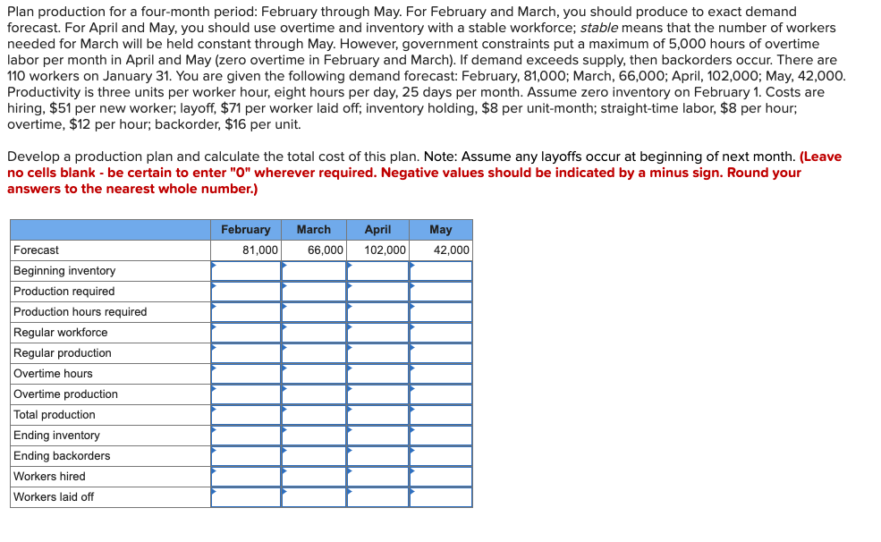 Plan production for a four-month period: February