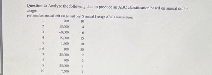 2 4 Question 4: Analyze the following data to