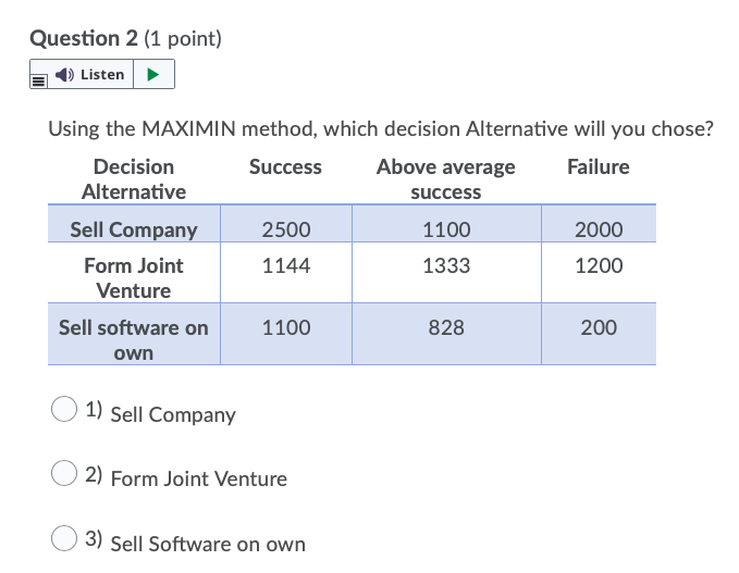 Question 2 (1 point) Listen Using the MAXIMIN
