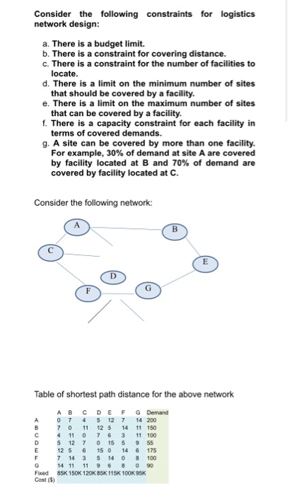Consider the following constraints network
