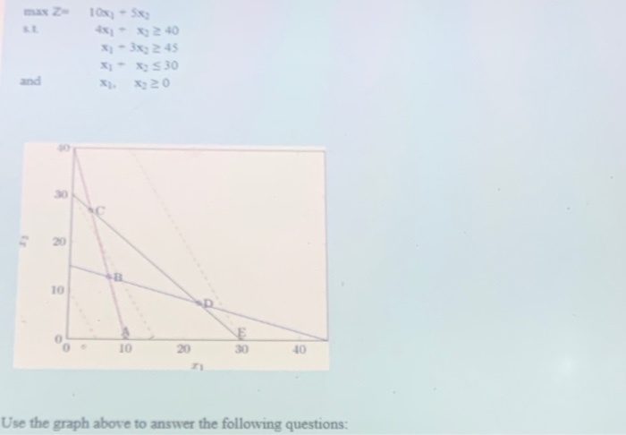 Which point is optimal? What is the optimal