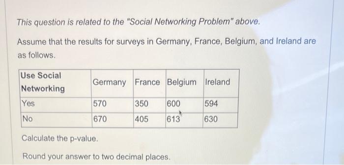 POST ANSWER IN EXCEL WITH FORMULAS This question