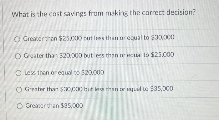 Please answer all correctly and I will give good