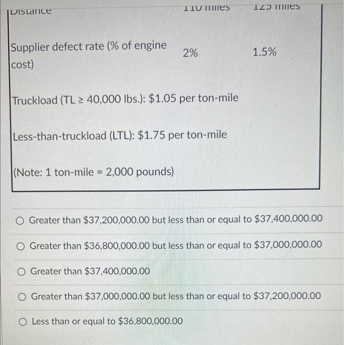 Please answer all correctly and I will give good