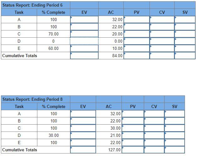 (Do not round intermediate calculations. Enter