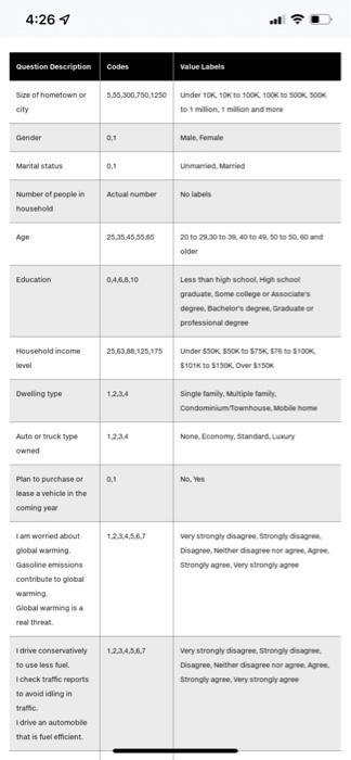 4:27 7 al? Case 12.2 Integrated Case Auto