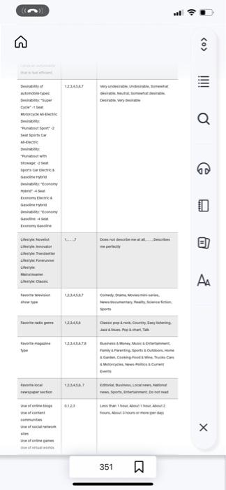 4:27 7 al? Case 12.2 Integrated Case Auto