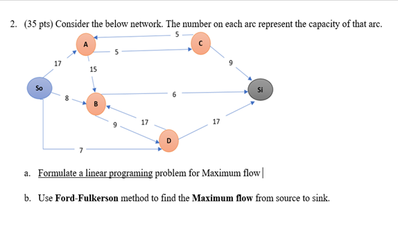 2. (35 pts) Consider the below network. The