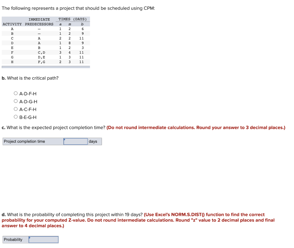 The following represents a project that should be