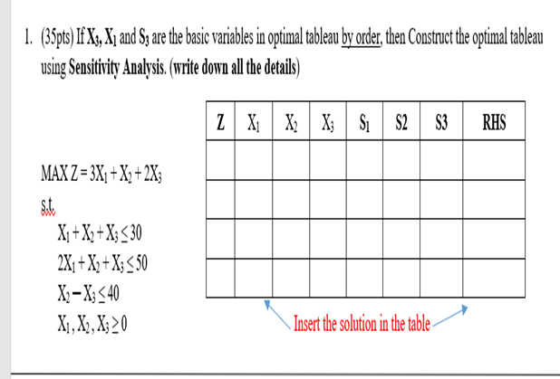1. (35pts) If X3, X; and S; are the basic