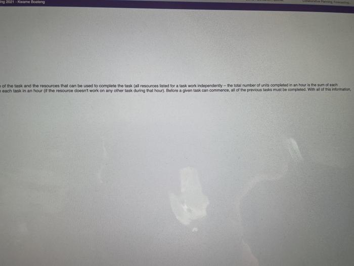 mehr 1 2 1 . 15 96 Task 1 Resource 1 Task 2