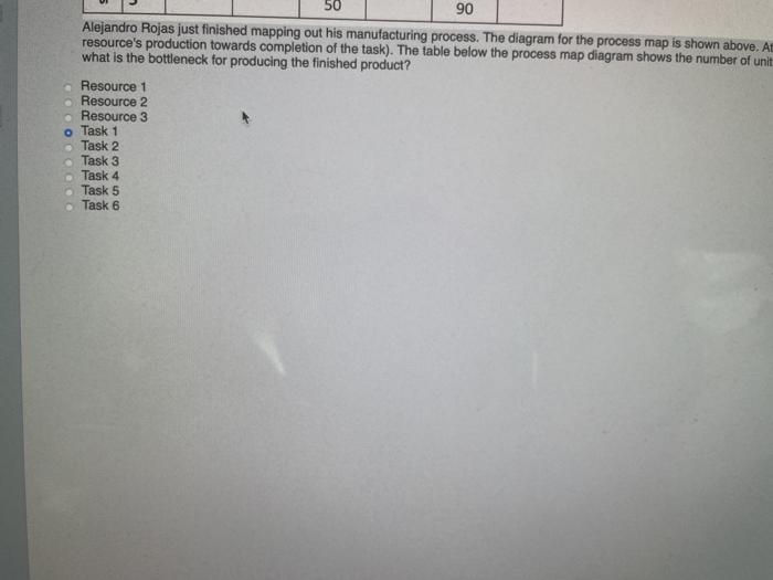 mehr 1 2 1 . 15 96 Task 1 Resource 1 Task 2