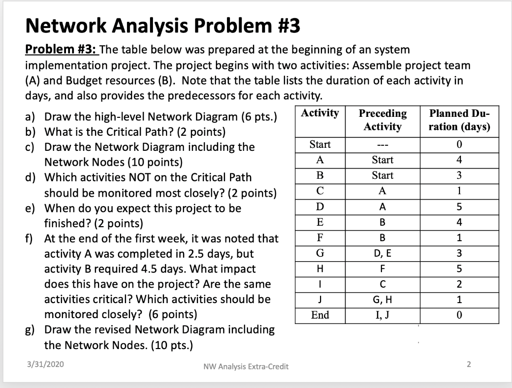 Can someone help me construct this. All paths