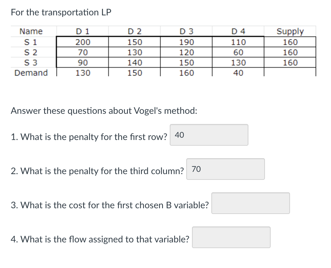 For the transportation LP