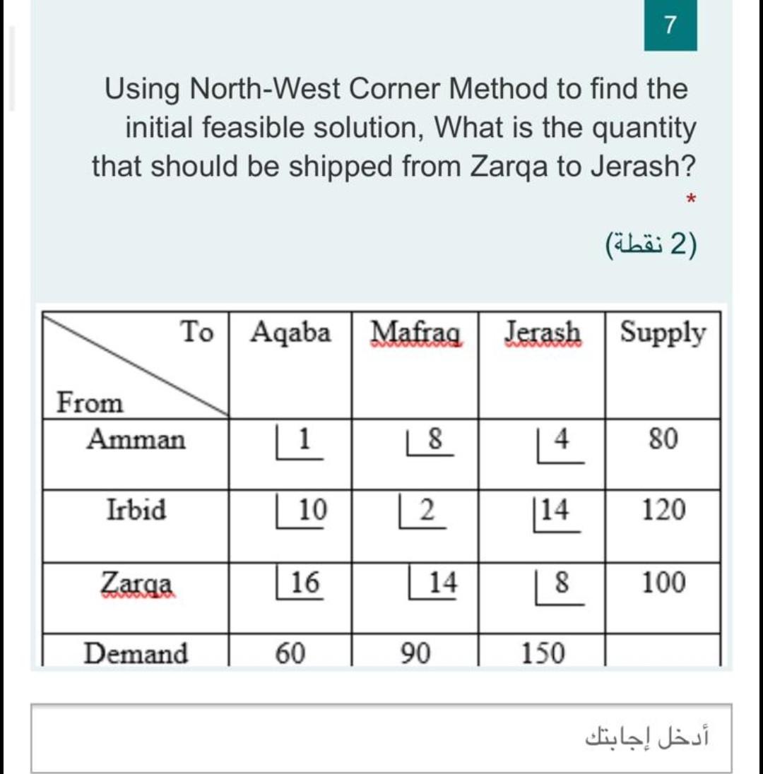 Using the Hungarian Method to find the optimal