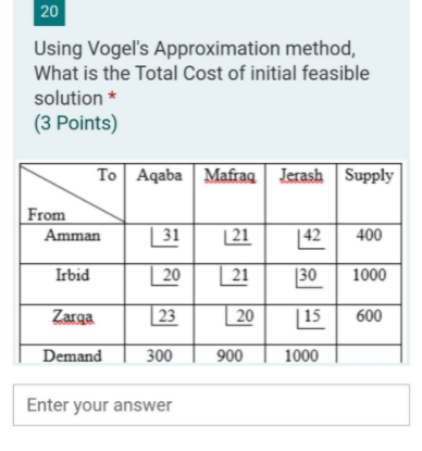 20 Using Vogel's Approximation method, What is