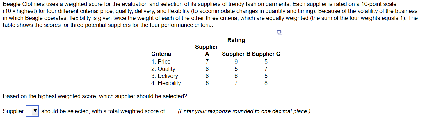 Suppler (A/B/C) should be selected, with a total