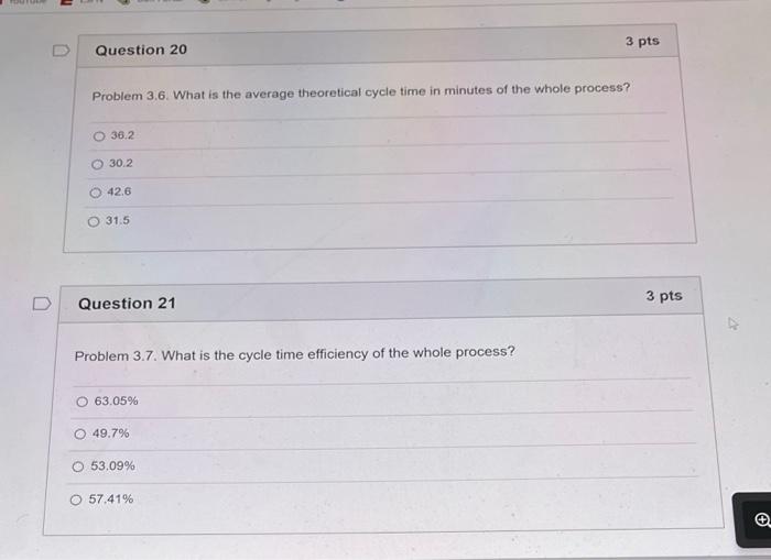 Problem 3. Cycle Time Analysis Figure 4 Consider