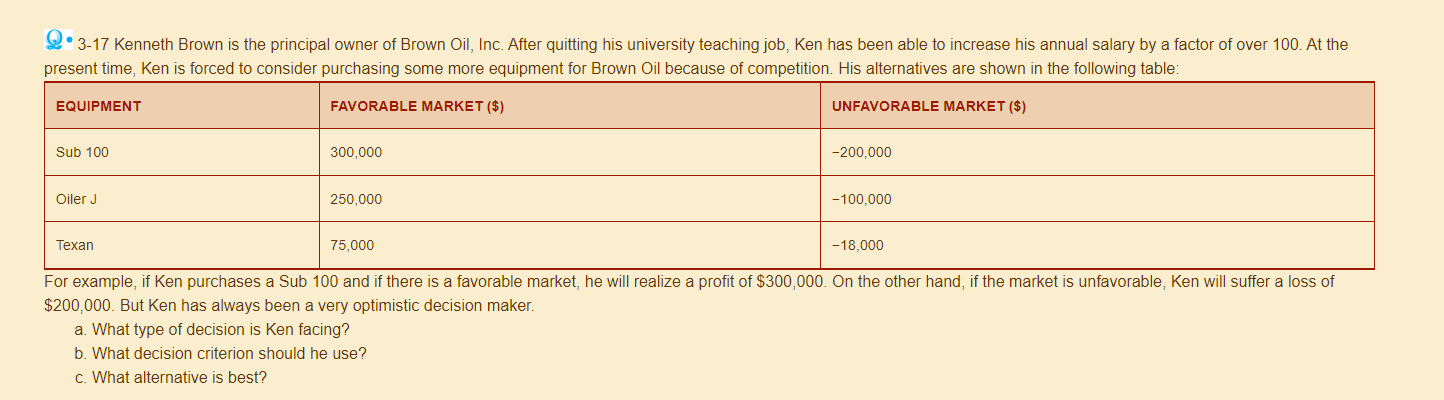Please Provide Calculations with the Table for