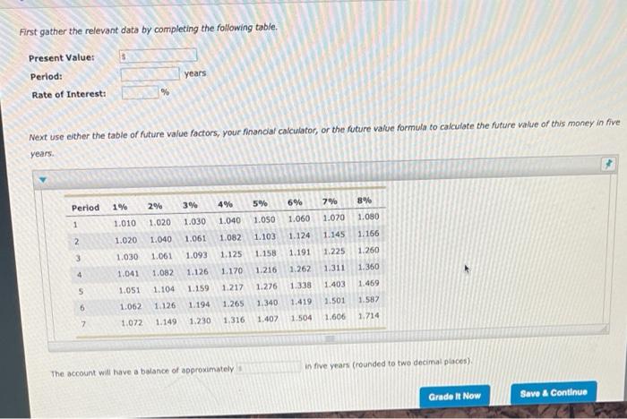 11. Future value of a single amount The time