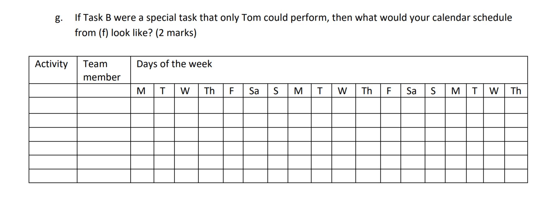 For the task network shown in the diagram below,
