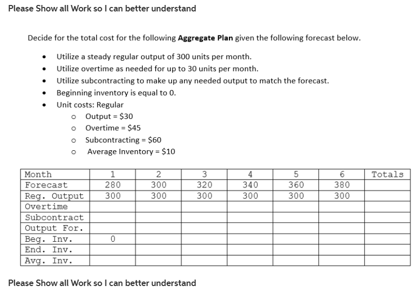 Please Check the work and correct if aything is