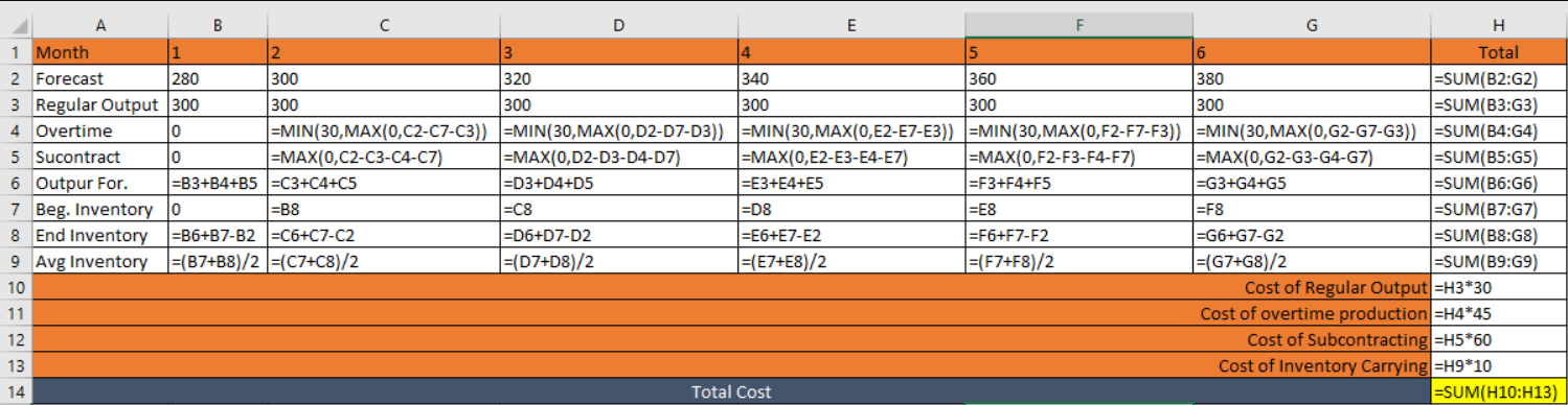 Please Check the work and correct if aything is