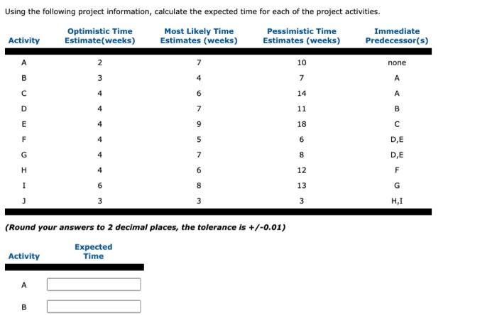Using the following project information,