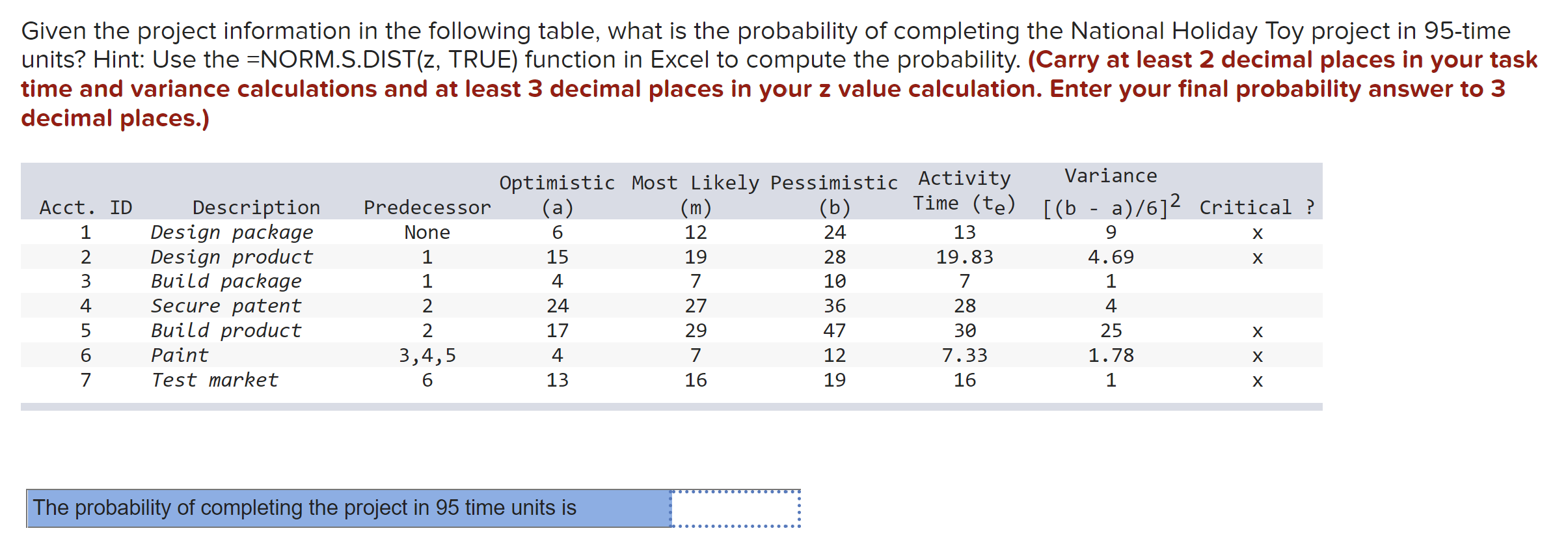 Given the project information in the following