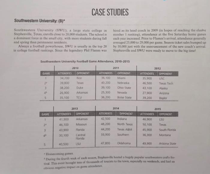 1. Develop a forecasting model, justifying its