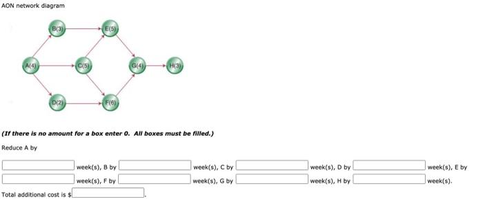 Using the information provided in the table, the