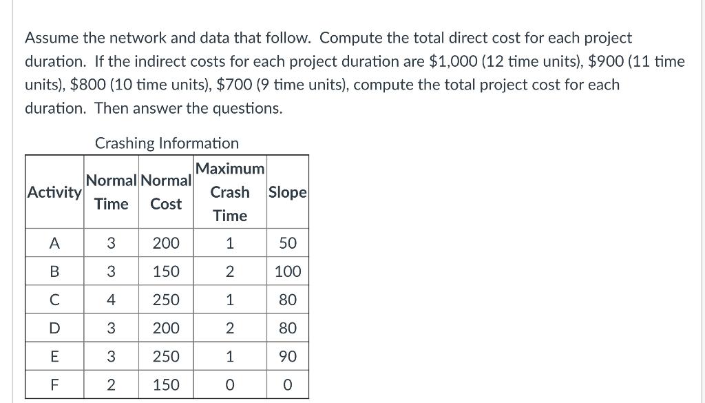 Before crashing, the initial normal time is