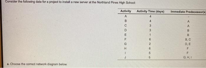 Please answer Part C - Thank you Consider the