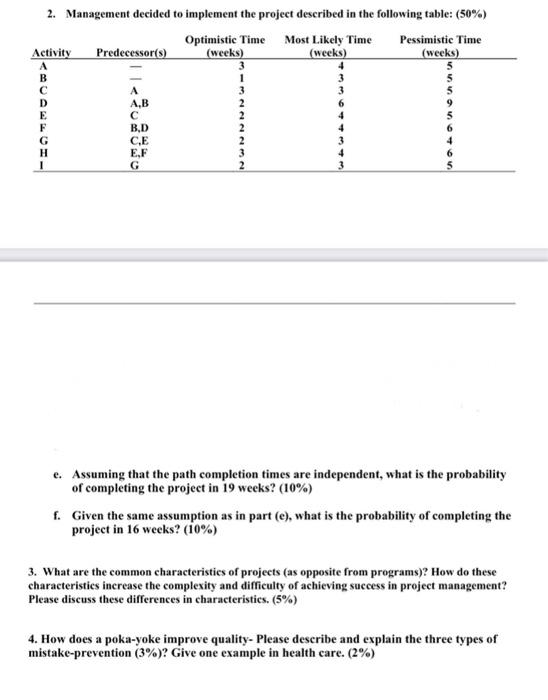 2. Management decided to implement the project