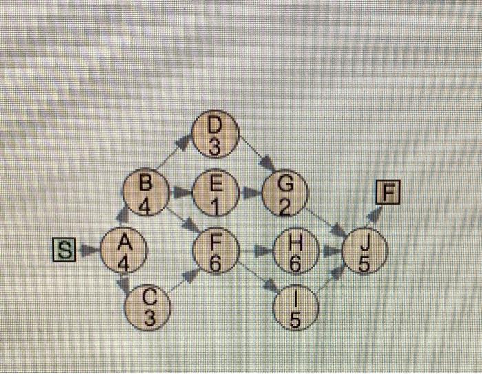 Please answer Part C - Thank you Consider the