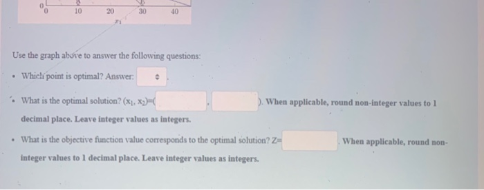 Consider the following linear program: max Z= 10x