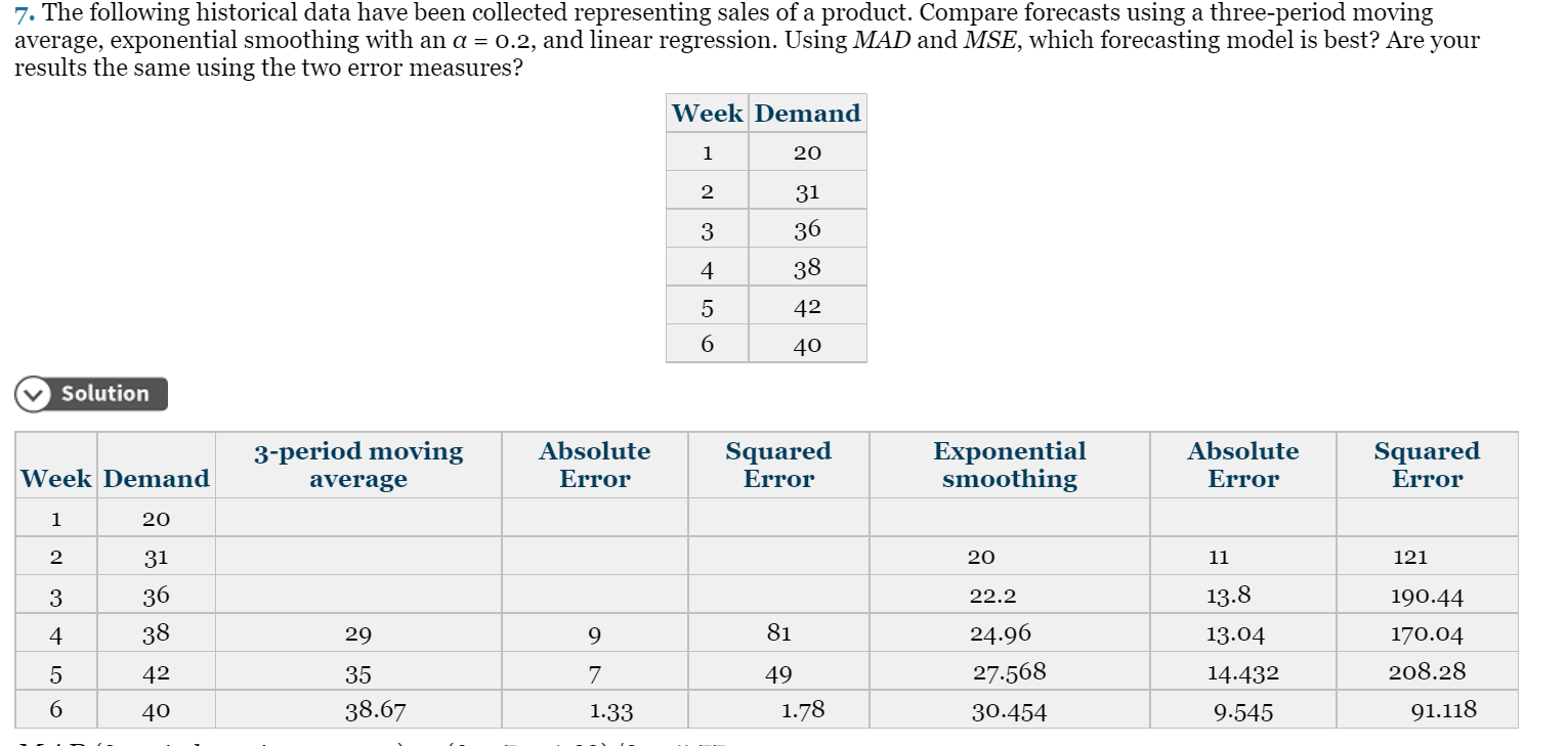 How do you calculate the Squared Error to get the