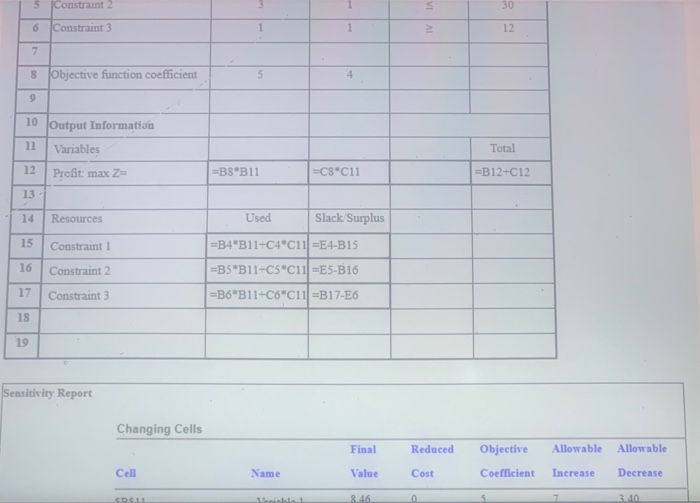 Use the spreadsheet and Excel Solver sensitivity