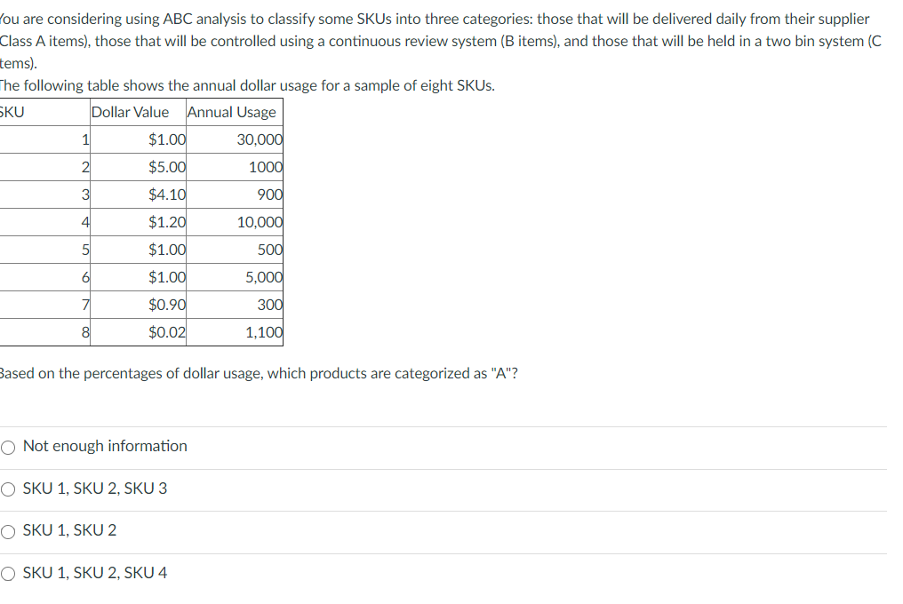 You are considering using ABC analysis to