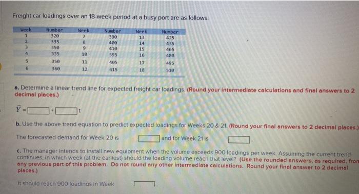 Freight car loadings over an 18-week period at a