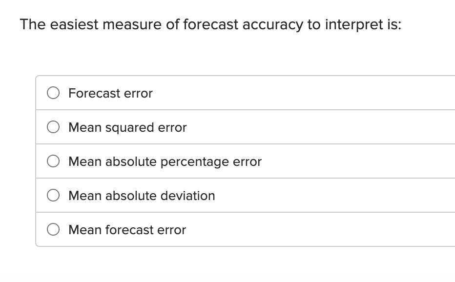 The easiest measure of forecast accuracy to