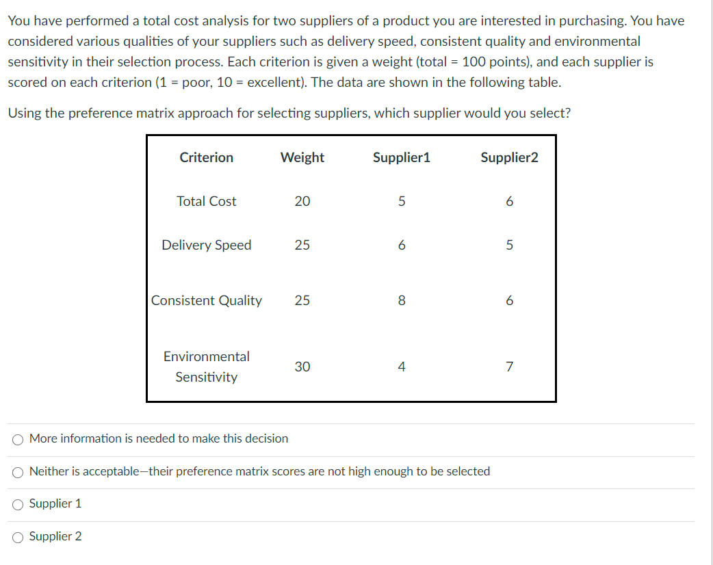 You have performed a total cost analysis for two