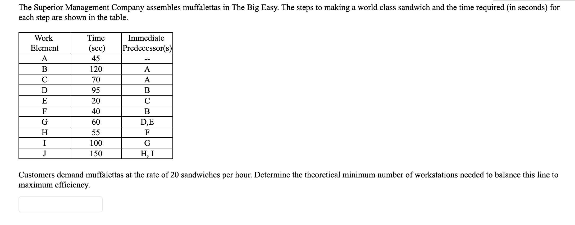 The Superior Management Company assembles