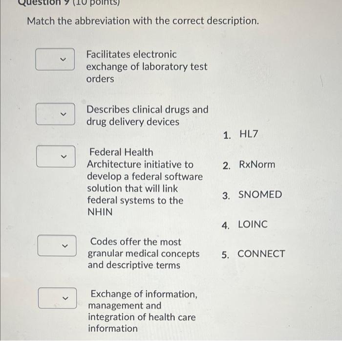points Match the abbreviation with the correct