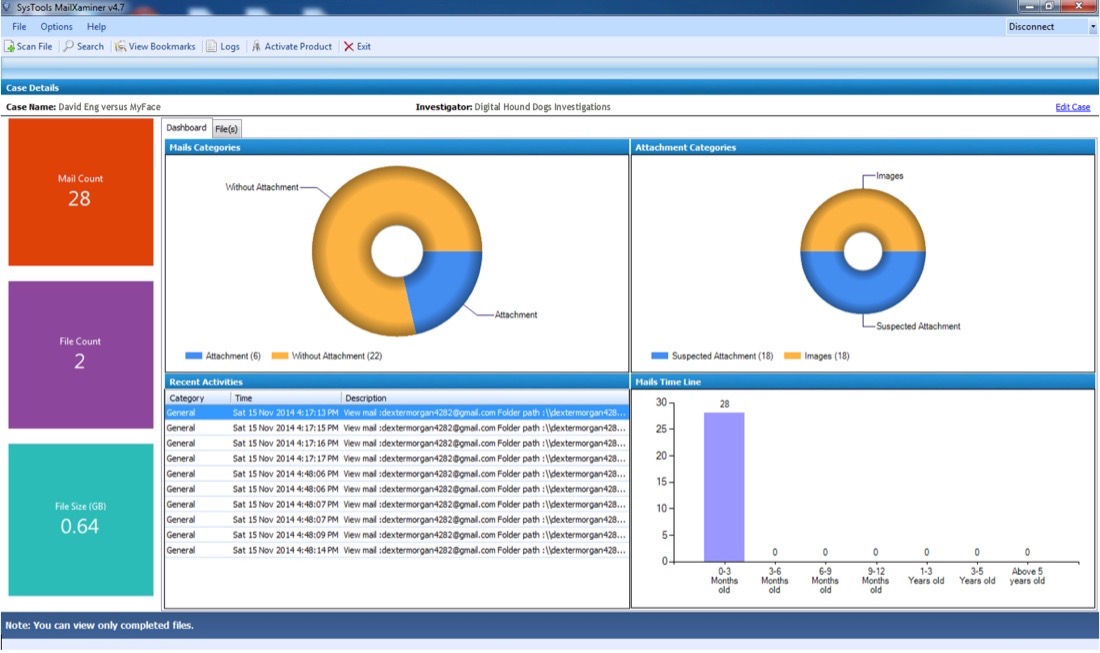 How do I fill out this Report? (evidence pictures