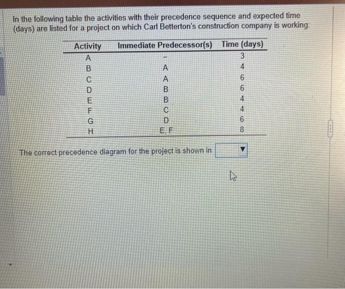 Can someone answer this question please? The