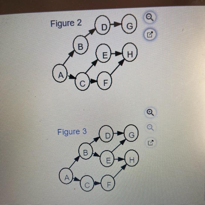 Can someone answer this question please? The