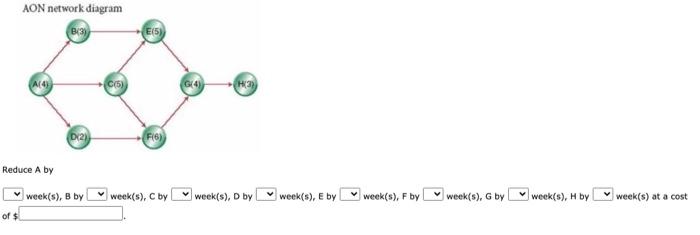 Using the information provided in the table, the